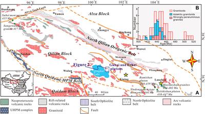 Petrogenesis of early–middle paleozoic granitoids in the qilianblock, northwest China: Insight into the transition from adakitic to non-adakitic magmatism in a post-collisional extensional setting